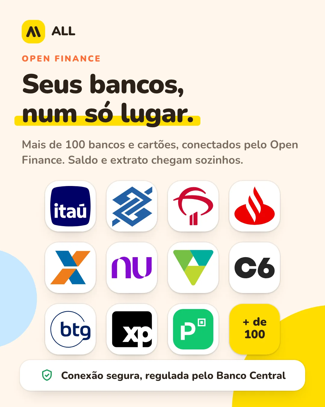Open Finance: Seus bancos, num só lugar. Mais de 100 bancos e cartões, conectados pelo Open Finance. Saldo e extrato chegam sozinhos.