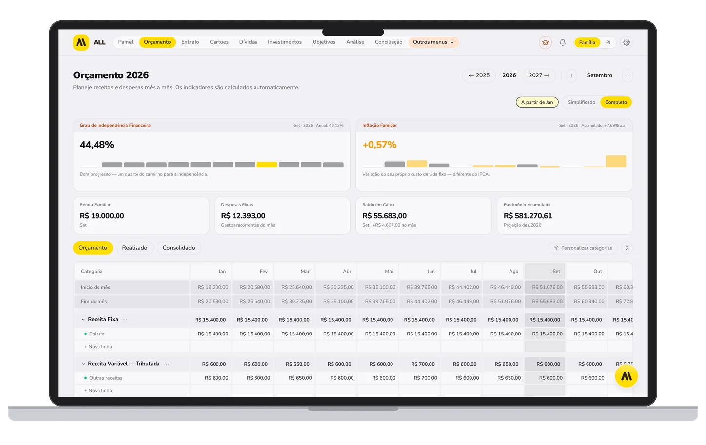 MacBook com o orçamento do ano no portal da ALL: receitas e despesas mês a mês, nos blocos do método, com o grau de independência financeira e a inflação familiar