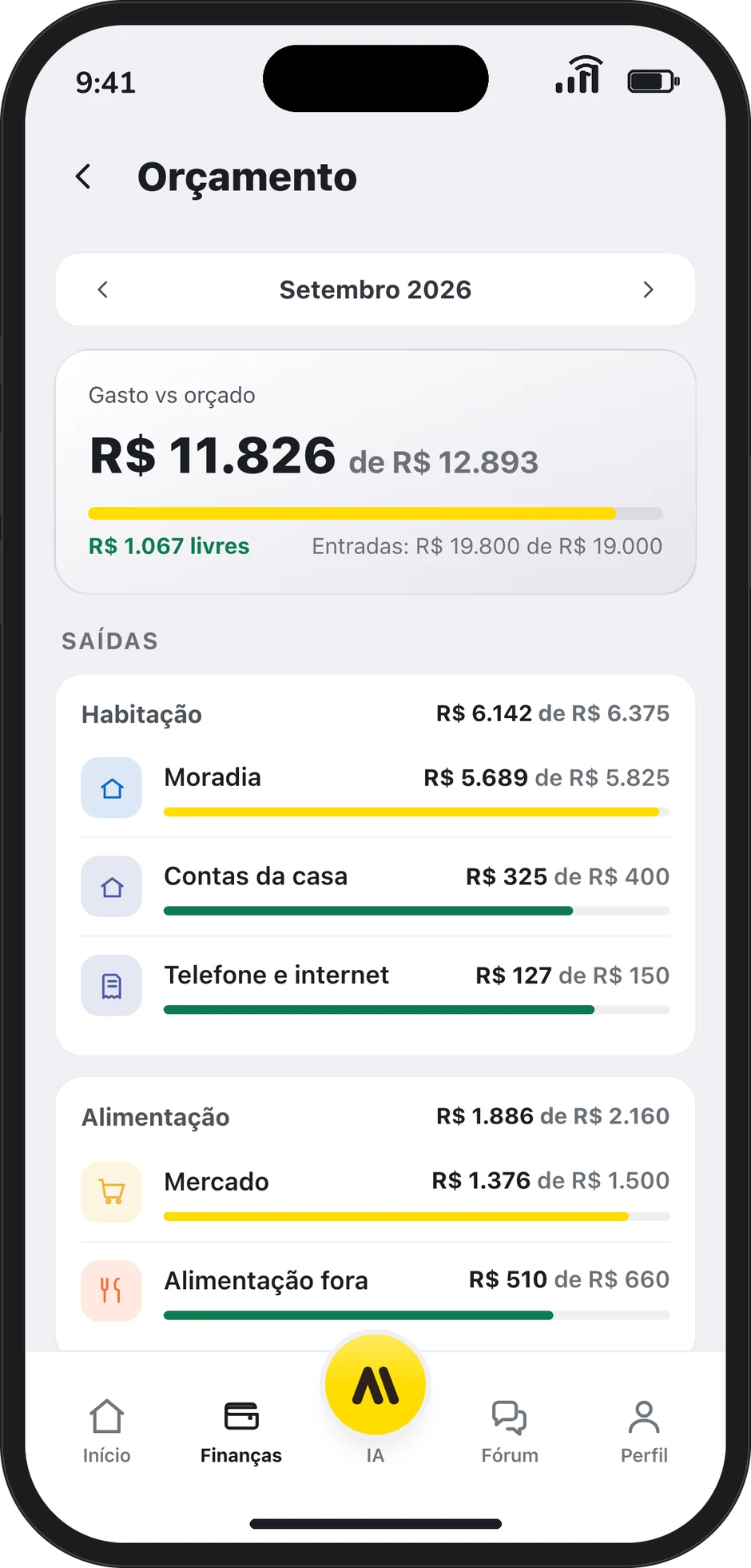 Tela de orçamento: gasto contra orçado no mês, nos blocos de habitação, alimentação e saúde